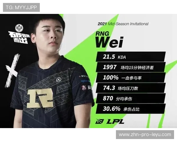 RNG中野默契训练：打野效率提升的秘密武器